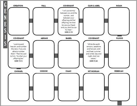 Bible Reading Challenge – Genesis Activities – Magnify Him Together