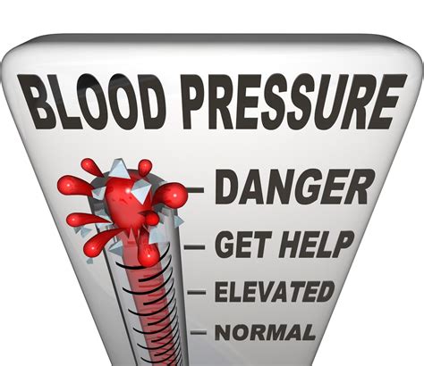 High Blood Pressure - Symptoms, Types And Associated Risk Factors