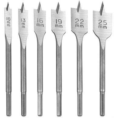 Wood Chisel Drill Bit at Rs 150/piece | Carpentry Chisel in Bengaluru | ID: 11072317355