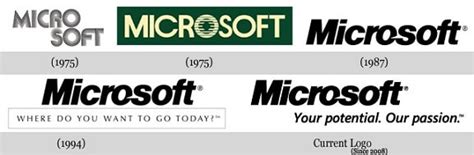 Microsoft Logo Evolution - Keeping Up-To-Date - Logo Evolution