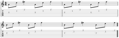 Linger Chords & Guitar Lesson by The Cranberries - Lauren Bateman Guitar