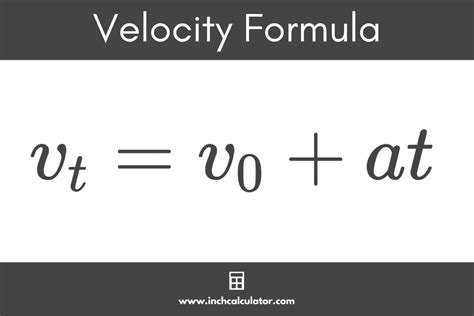 Velocity Calculator - Inch Calculator