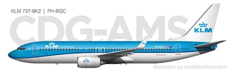 Fly KLM 737-800 business class for the food – not the seats – SANspotter