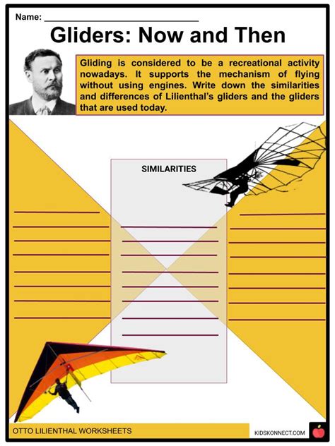 Otto Lilienthal Facts, Worksheets, Biography & Flight Experiments For Kids