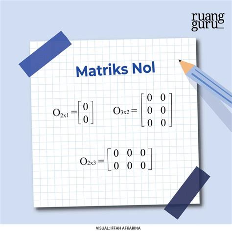 Pengertian Jenis Dan Transpose Matriks - Riset