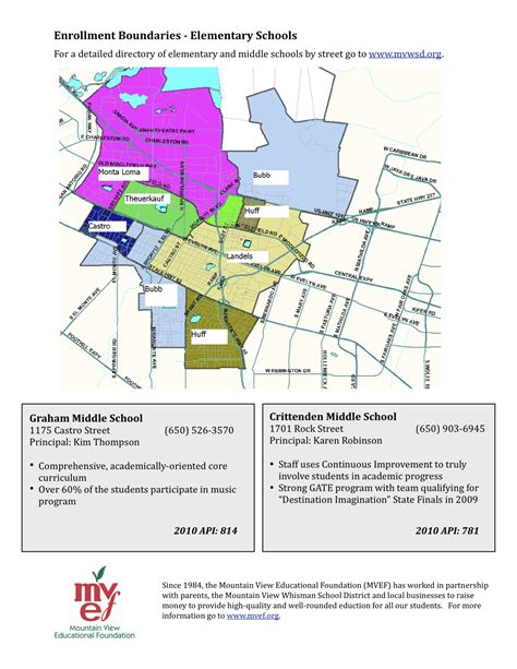 Mountain View School District Map - Maping Resources