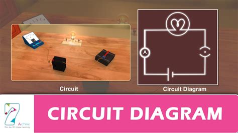 Circuit Diagram Open