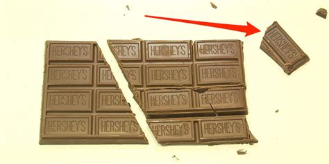 Unlimited chocolate optical illusion trick explained and how to do it - Business Insider