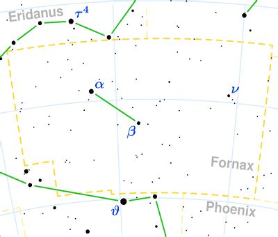 Constellation Fornax - The Constellations on Sea and Sky