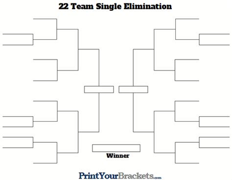 22 Team Single Elimination Printable Tournament Bracket