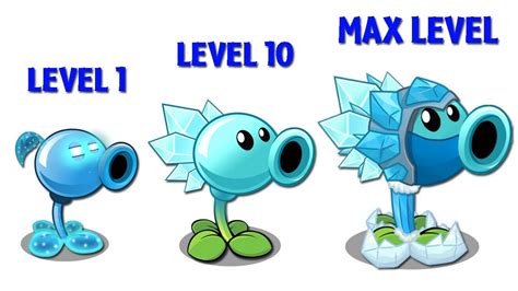 SNOW PEA Level 1 - Level 10 - Level Max.... PvZ 2 Plant VS Plant - YouTube