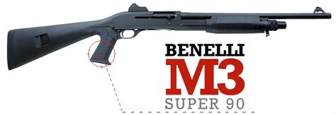 NRA Gun of the Week: Benelli USA M3 Super 90 | An Official Journal Of ...