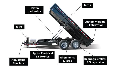 Dump Trailer Repairs - All Trailer Repair