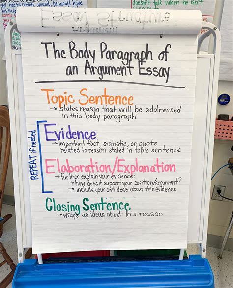 Breathtaking How To Write A Body Paragraph For Report Non Chronological ...