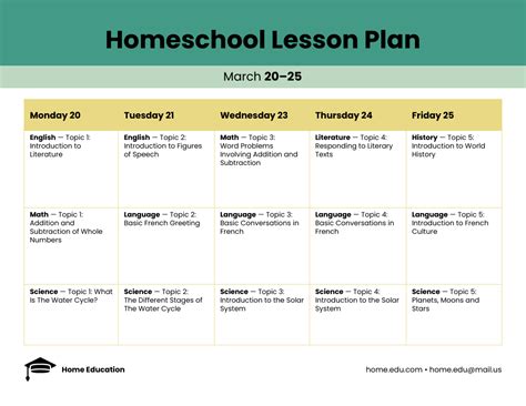 Homeschool Lesson Weekly Plan Template - Venngage