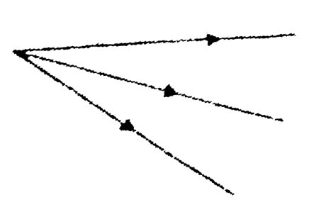 Draw the diagrams of (a) Ray of light (b) Convergent beam of ligh