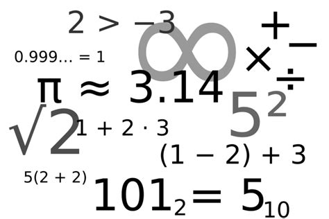 Math symbols png png download