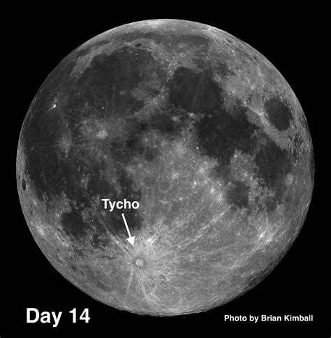 Unique Features of Tycho the Moon Crater | Andrew Planck