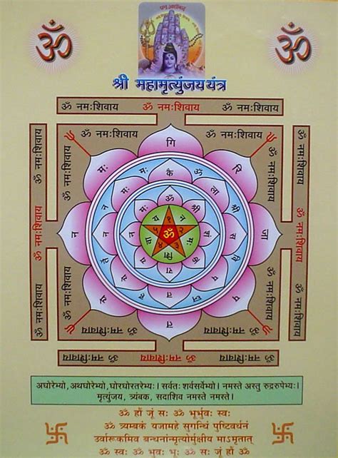 Mantra Science: What is Mahamrityunjaya Yantra