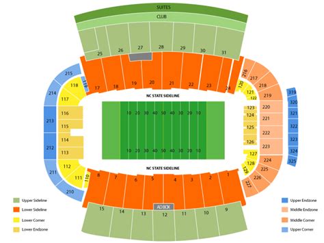 Nccu Football Stadium Seating Chart - Ponasa