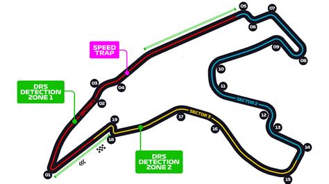 2022 Belgian Grand Prix - Buildup, Practice & Qualifying Thread