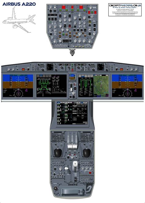 Airbus A220 Cockpit Poster - Etsy