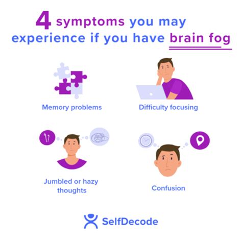 Brain Fog Causes: What You Need To Know - SelfDecode Resources [OCTOBER ...