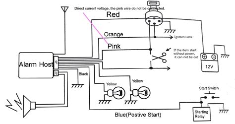 [DIAGRAM] Wiring Diagram Of Motorcycle Alarm System - MYDIAGRAM.ONLINE