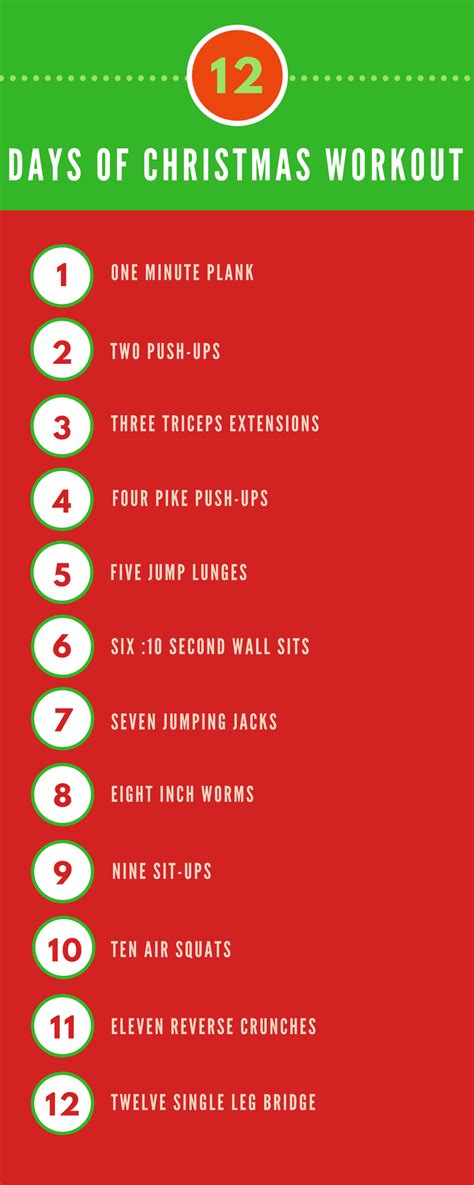 12 days of Christmas workout - EBOOST Blog