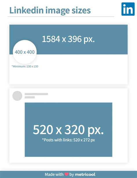 LinkedIn Size Guide for Images and Videos [2023]