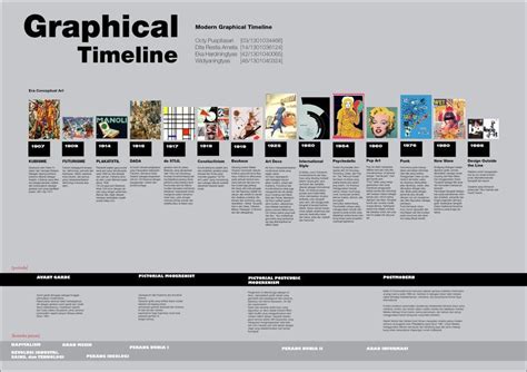 Modern graphical timeline by yasuyassyash | Timeline design, Business ...