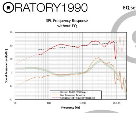 What headphone(s) do you own ? | Page 81 | Audio Science Review (ASR) Forum