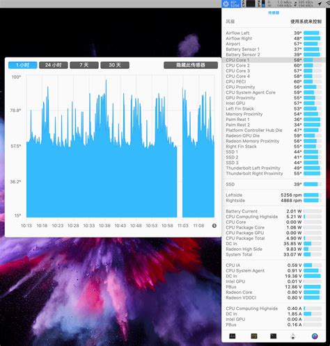 iStat Menus 6.62 - iStat Menus 6.62 最好用颜值最高的Mac网速硬盘温度监控工具 - 麦克网 Mac.so