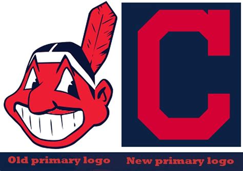 Cleveland Indians demote Chief Wahoo logo