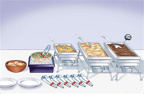 buffet table buffet clipart - Clip Art Library