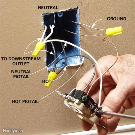 Wiring Outlets and Switches the Safe and Easy Way — Info You Should Know