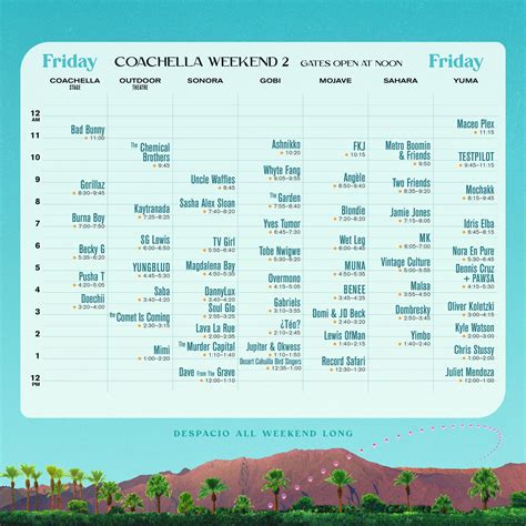 Coachella Lineup 2022