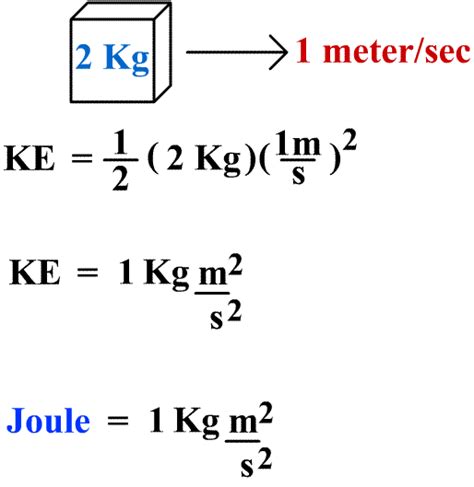 Joule Definition Deutsch