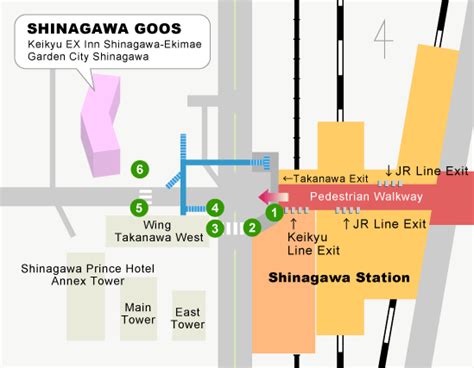 From Shinagawa Station to Venue : Access : The 7th International ...
