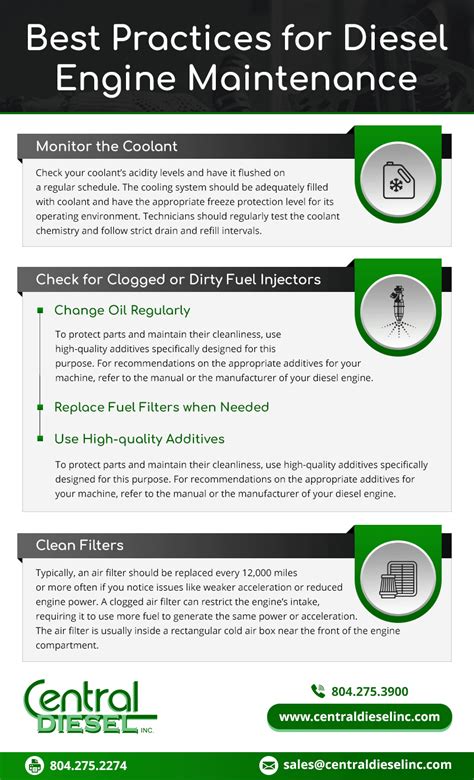 Best Practices for Diesel Engine Maintenance - Central Diesel Inc.