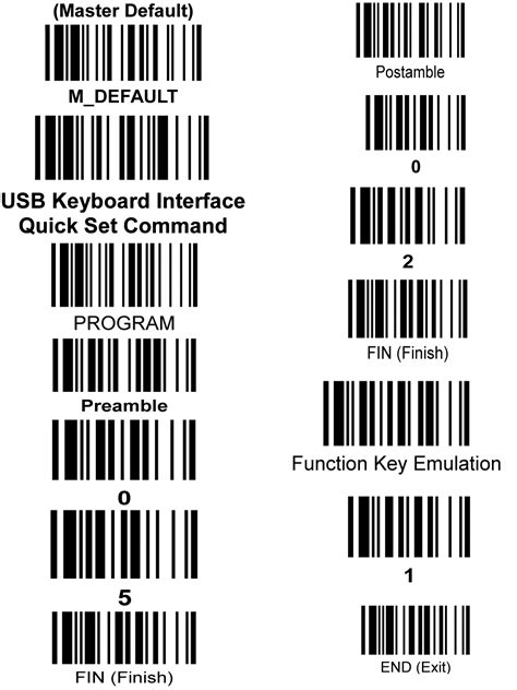 Printable Symbol Barcode Scanner Programming Sheet - Printable Calendars AT A GLANCE