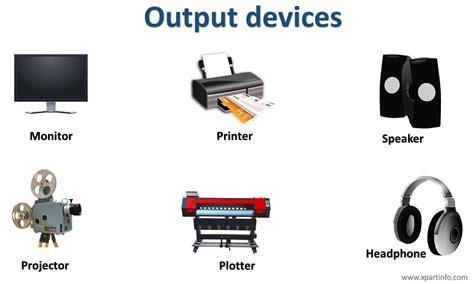 Output devices: Types, functions