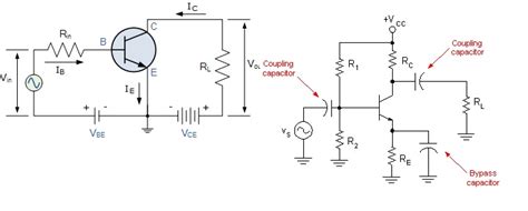 Transistor Amplifier Design And Measurement - Riset