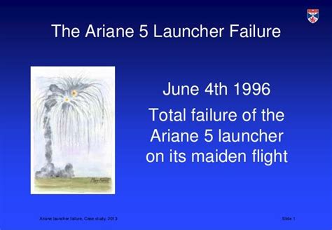 CS5032 Case study Ariane 5 launcher failure