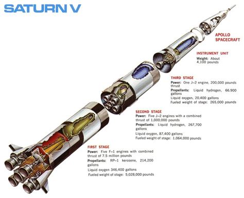 Why nuclear-powered rockets could be key to traveling beyond our solar system - Alternet.org