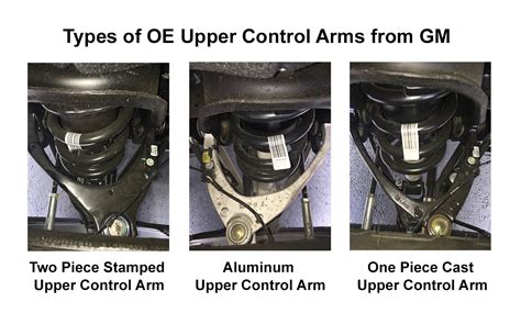 How To Tell What Control Arms Your 2016-2017-2018 Chevy Silverado & GMC Sierra Has - Suspension ...