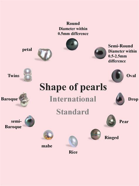 Exploring the world of pearl shapes – Artofit