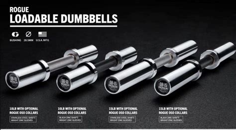 Rogue Loadable Dumbbells - Best On The Market | HomeGymBoss