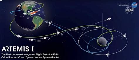 Artemis I ready for Saturday launch; bad sensor confirmed | Fierce ...