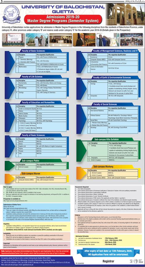 University of Balochistan Masters admissions 2020